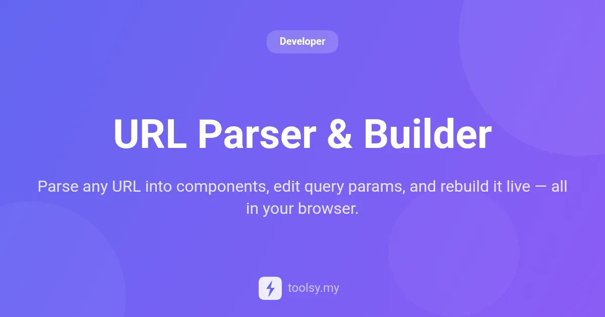 URL Parser & Builder: The Ultimate Guide to Managing URL Components
