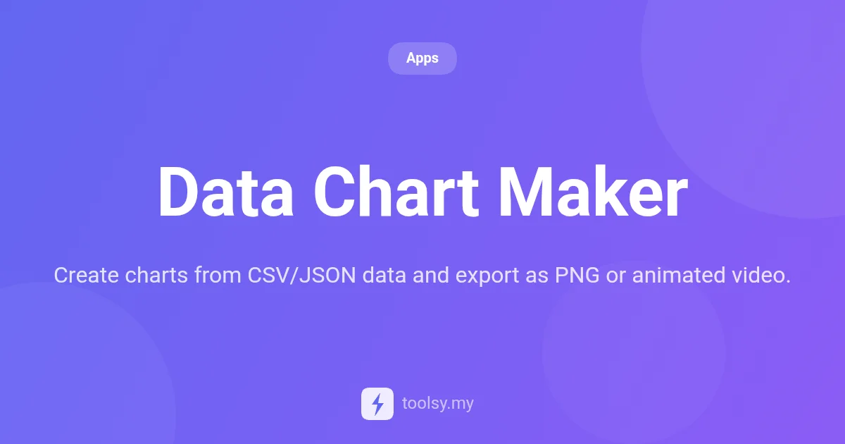 Data Chart Maker: Convert CSV and JSON Data into Beautiful Charts